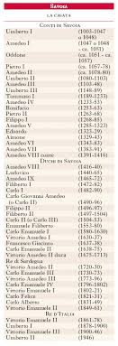Tutto il popolo si adopera per portare in piazza legna. Savoia Nell Enciclopedia Treccani