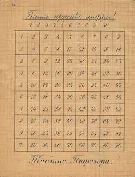 как выучить правила по русскому языку за 5 минут Uroki Chistopisaniya Proshlyh Let Pochemu Sovetskaya Shkola Byla Luchshe Nyneshnej Uroki Pisma Propisi Nadpisi