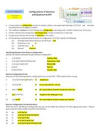 Azimuthal or angular momentum quantum number (ℓ). Electron Configurations Quantum Numbers Worksheet