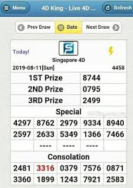 Result Singapura Pools 11 08 2019 Nwell Prediction Sgp 2021 Facebook
