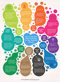 10 Ways To Get More Clients And Bookings For Your Freelance Business Freelance Business Doula Business Doula