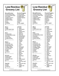 This Printable Low Residue Grocery List Is Intended For People Diagnosed With Crohn S D Diabetic Diet Food List Crohns Disease Diet Recipes Crohns Disease Diet