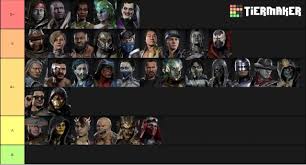 Shop our great selection of video games & save. My 6th Tier List I Ve Posted On Reddit Aftermath Online Some Changes Been Made To Every Character And There Isn T Any Bad Character In This Game It S Just Some Are Obviously Better