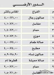 فيلا التنعيم تصميم رائع من البيوت الحجازية Arab Arch Square House Plans Simple House Design Family House Plans