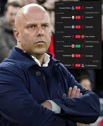 7 games in. Palace have lost every game, not scoring a goal. 3 guesses what  happens next.