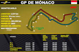 Run since 1929, it is widely considered to be one of the most important and prestigious automobile races in the world. Horarios Para Latinoamerica Del Gp De Monaco F1