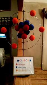 Carbon Atom 6th Grade Project Atom Model Project Chemistry Projects Science Project Models