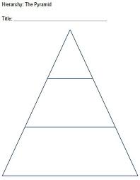 Blank Pyramid Charts Free Printable Graphic Organizers For Teachers Graphic Organizers Graphic Organizer Template Pyramids