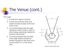 This video is about discus throw sector measurement.this video created for people to get discus throw sector information.measurements of discus throw, dimens. 2007 Nfhs Track And Field Rules Interpretation Meeting A Brief Overview Of The Discus Throw Event Ppt Download