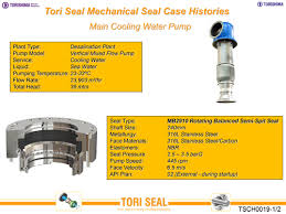 Mechanical Seals Torishima English
