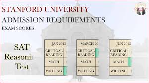 Now you know where you need to be for getting into stanford university from a grade and test score perspective. High School Requirements For Stanford Pay For Essay And Get The Best Paper You Need