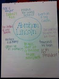 abraham lincoln anchor chart kindergarten welcome to room