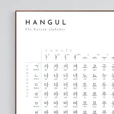 The korean alphabet, known as hangul in south korea and chosŏn'gŭl in north korea, is the modern official writing system for the korean language. Korean Alphabet Learning Korean Korean Alphabet Chart Etsy Learn Hangul Korean Words Learn Korean