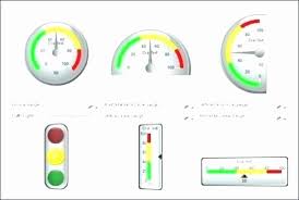 Excel Dashboard Gauges Free Download Best Of Excel Gauges