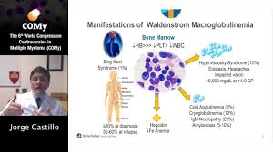 It is the most robust retractable ladder on the market. Comy Online 2020 Session 4 Youtube