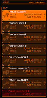 Category Weapons Elite Dangerous Wiki Fandom