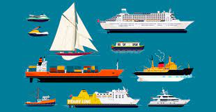 Unlike ice breaker questions, fun trivia questions have a definite right answer, which makes them great for quizzes. What Ship Are You Quiz Quizony Com