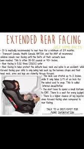 Extended Rear Facing Car Seats So Annoying When People Ask When I M Turning My Lo Until She S 4 She Wil Child Passenger Safety Car Seats Rear Facing Car Seat