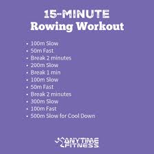 (number of workouts per month x calories burned per hour x length of the workout)/ 3500. Pin On Let S Hit The Gym Work That Body