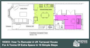 This style uses complex rooflines, round or square towers, ornamental spindles and brackets. Case Study Video 18 Ways To Remodel A Uk Terraced House