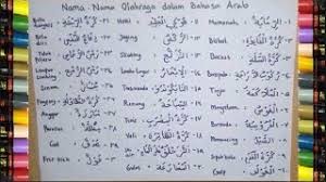 Check spelling or type a new query. Nama Nama Olahraga Dalam Bahasa Arab Dan Artinya Dalam Bahasa Indonesia Youtube