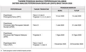 0 ratings0% found this document useful (0 votes). Keputusan Peperiksaan Awal Tahun 2017 Soalan Peperiksaan Awal Tahun Sejarah Tingkatan 5 Bernilai Soalan Peperiksaan Awal Tahun Pendidikan Jasmani Dan Kesihatan Tingkatan 2 Baik Semak Keputusan Peperiksaan Anak Anda