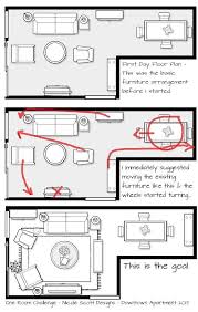 The stars will fly to the new positions from february 4, 2019. Nicole Scott Designs Design Aus Der Ferne Design Designs Ferne Nicole Scott Yerlesim Plani Mobilya Duzenleme Oturma Odasi Tasarimlari