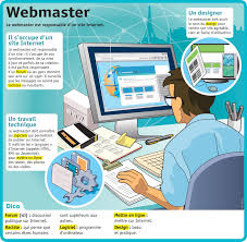 Près de la moitié des webmasters ont moins de 30?ans. E Len En Francais Langue Etrangere Parlons Metiers