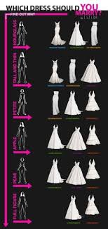 Pin By Sheez Petite On Mode Style Bridal Gown Styles Wedding Dresses Wedding