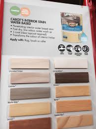 bunnings water based stain paint colors furniture