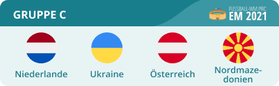 Alle gruppen der vorrundenphase der em 2021 (euro 2020) teams der gruppen a bis f wer spielt an welchem spielort? Em Gruppe C 2021 Mit Niederlande Osterreich Euro 2020