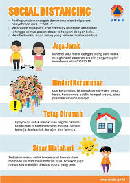 Lawan virus corona rachel venya sudah kumpulkan donasi rp. Info Pencegahan Covid 19 Sumber Sd Negeri Gaddong Ii Facebook