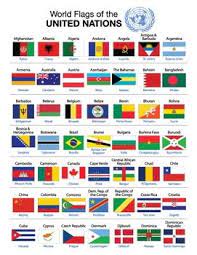 World Flags Flash Card Set Flags Of The World Flashcards Flag