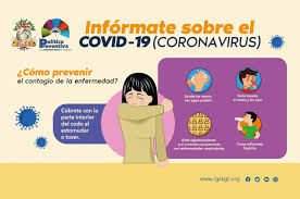 Ahora que el virus se está propagando activamente en la comunidad, es esencial llevar a cabo actividades apropiadas de higiene y bienestar, y mantener la distancia adecuada entre usted y otras personas. Como Prevenir El Covid 19 Coronavirus Noticias Igss