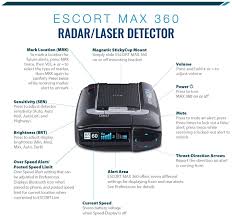Explore more about the updated escort max 360c, a top performing radar detector. Escort Max 360 Radar Detector Black Amazon De Elektronik