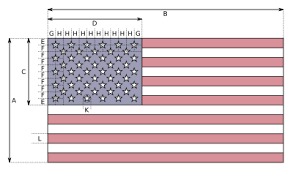 Flagge Der Vereinigten Staaten – Wikipedia