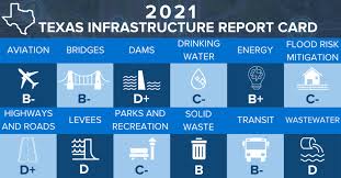 Every four years, america's civil engineers provide a comprehensive assessment of the nation's 16 major infrastructure categories in asce's infrastructure report card. 2021 Texas Infrastructure Report Card What Does It Say And What Does It Mean For Texas Jones Carter