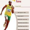 After reading an article in runner's world about the potential of human speed, i decided to look a little closer at when a human could feasibly run 9.27 seco. 3