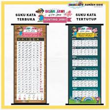 Savesave lembaran kerja tahun 1 jawi suku kata for later. Nisaedukids Tak Perlu Cikgu Tulis Ulang Ulang Facebook