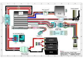 Vespa wiring diagrams how omg. Razor Manuals