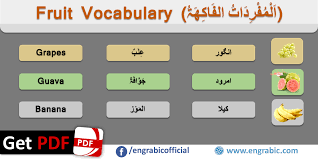 List Of Fruits Arabic Fruit Vocabulary Fruit List Vocabulary Fruit