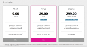 Wanikani Review A Useful Supplementary Tool For Studying Japanese The wanikani substitute i was looking for! wanikani review a useful