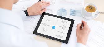 Control de gestion vs sistemas de gestion. Ingenieria En Informacion Y Control De Gestion Universidad Catolica Del Norte