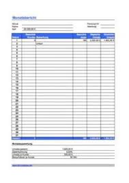 Meine nacht ist bunter als euer tag 02:47. 13 Schilder Ideen Vorlagen Urkunde Excel Vorlage