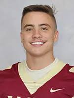 2022 Football Roster