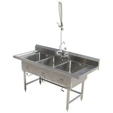china stainless steel triple biwls