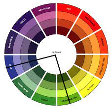 Gabungan warna ini hebat untuk mereka yang ingin menambah warna ke gaya tradisional bilik. Bagaimana Cara Memadukan Cat Rumah Minimalis Yang Serasi Dan Harmonis Arsitag
