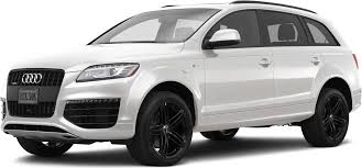 Image result for Pure White 2015 Q7