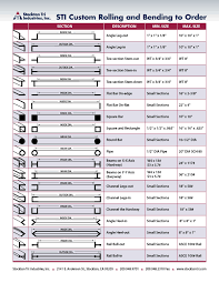 square tube size chart pdf bedowntowndaytona com