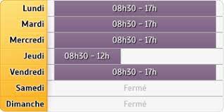 The map created by people like you! Cpam De Paris 1er 2e 3e 4e A Paris 3e